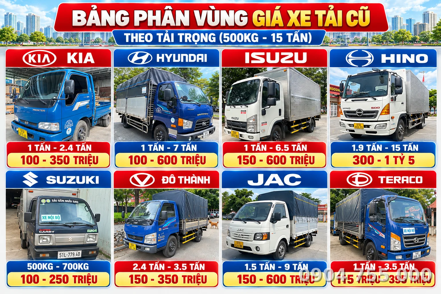 gia-xe-tai-cu-tong-hop-cac-dong-xe